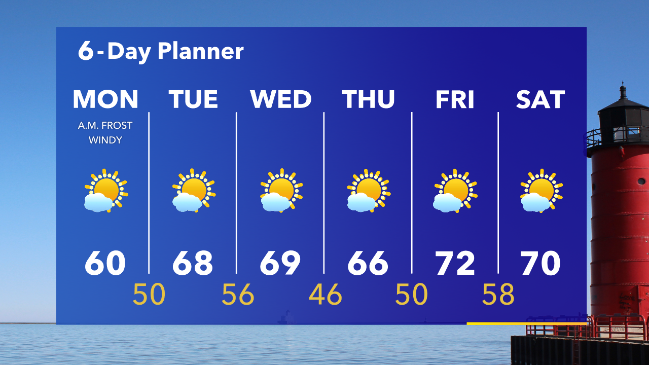 Weather Webcast with Tom Wachs