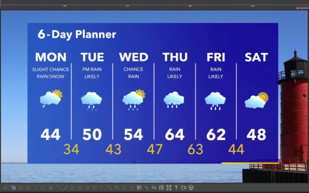 Weather Webcast with Stephanie Barichello