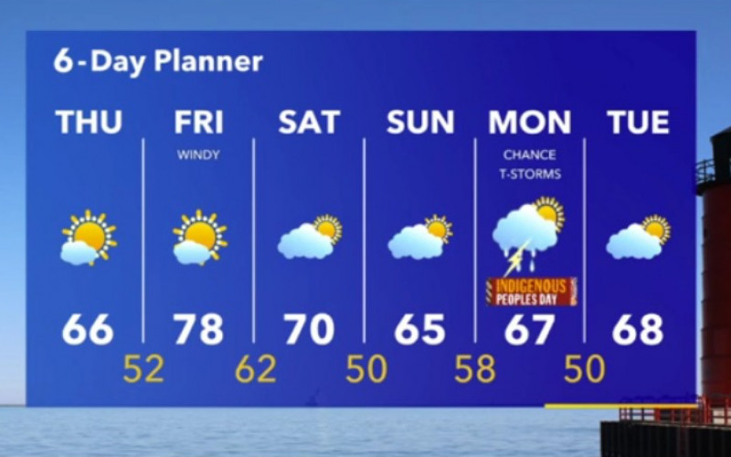 Weather Webcast with Stephanie Barichello