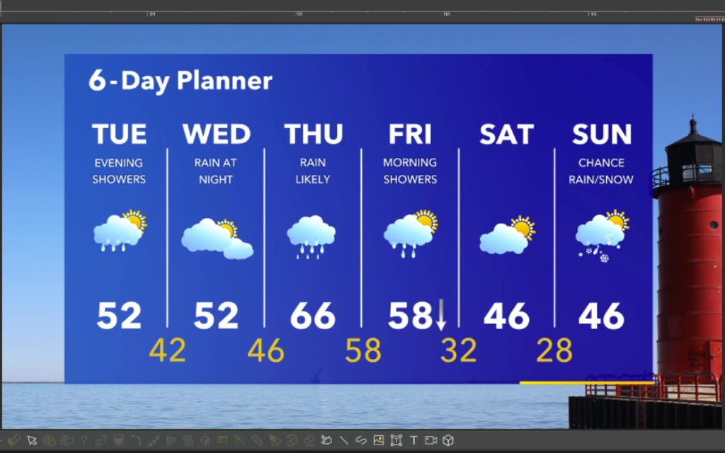Weather Webcast with Stephanie Barichello