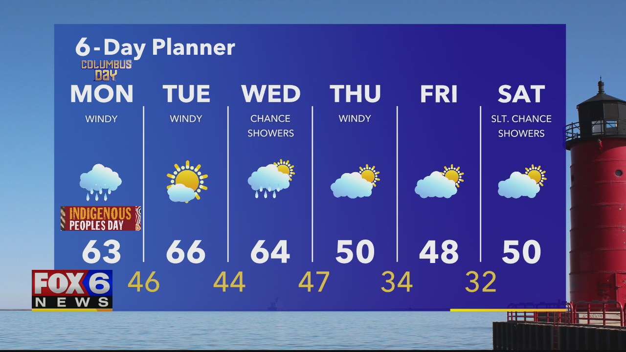 Weather Webcast with Eric Manges
