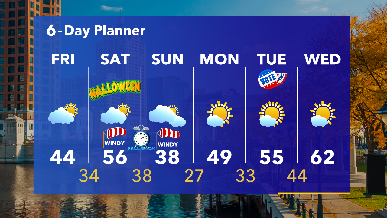 Weather Webcast with Tom Wachs