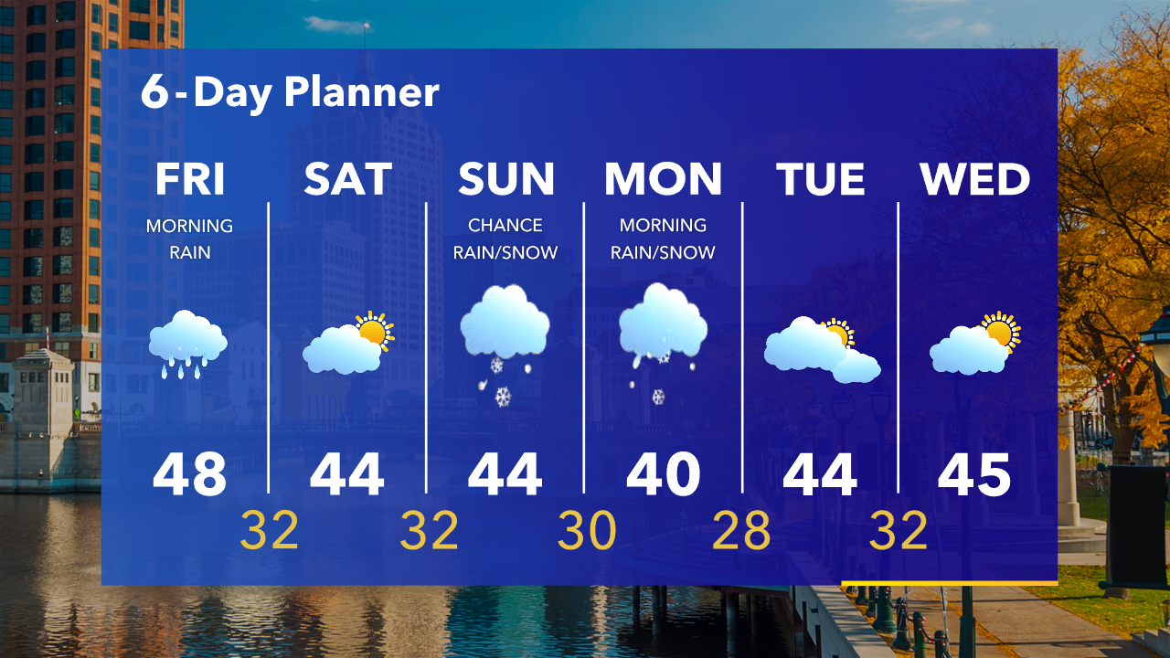 Weather Webcast with Tom Wachs