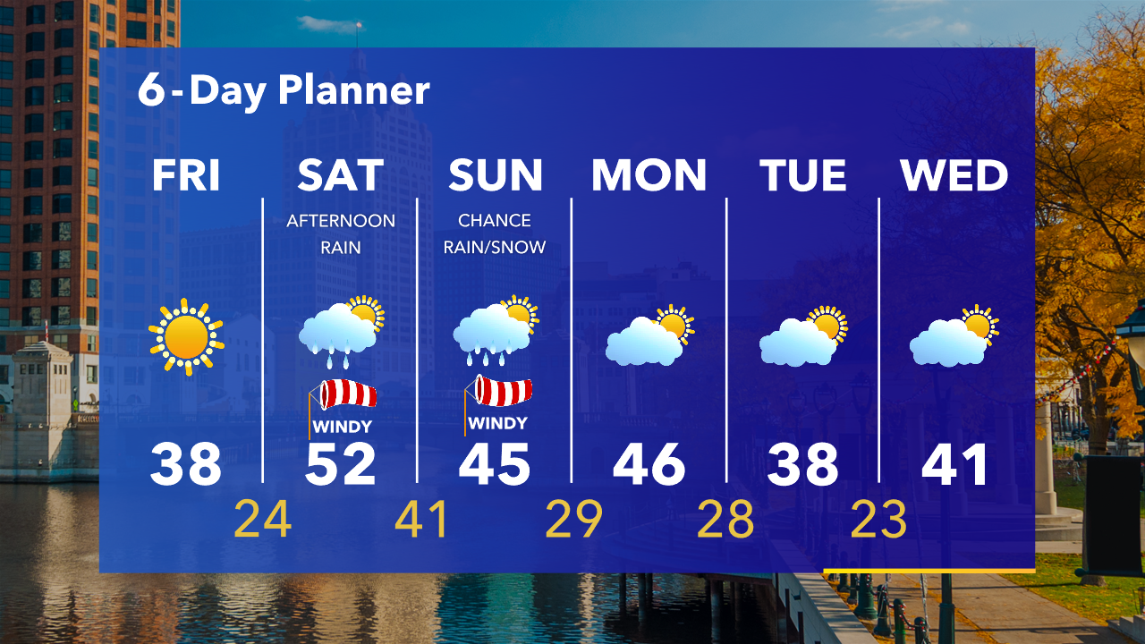 Weather Webcast with Tom Wachs