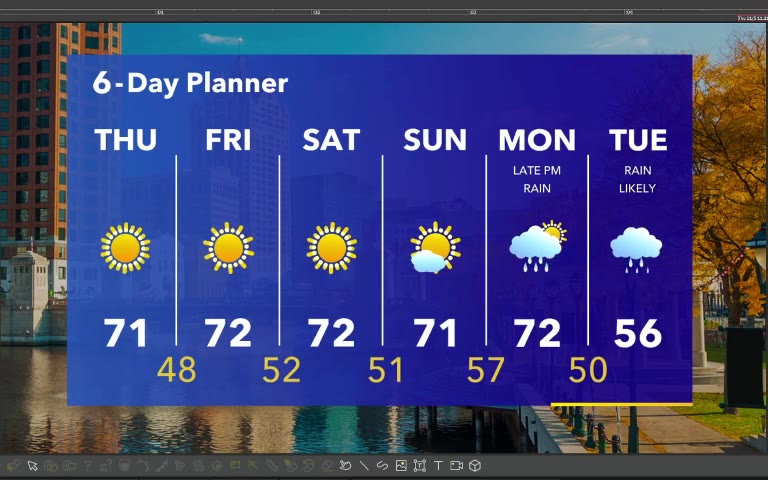 Forecast from Meteorologist Stephanie Barichello