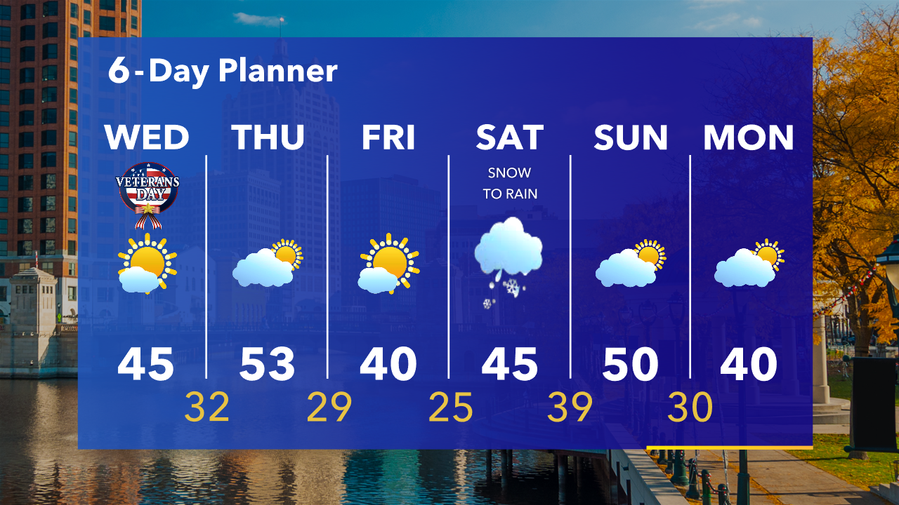 Weather Webcast with Tom Wachs
