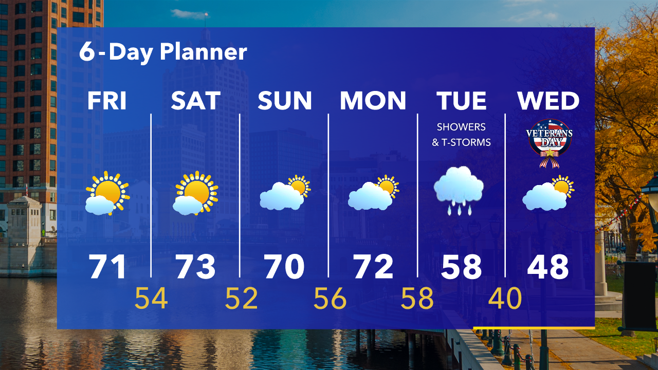 Weather Webcast with Tom Wachs