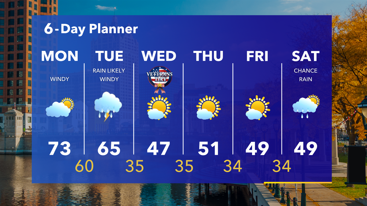 Weather Webcast with Tom Wachs