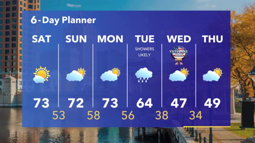 Weather Webcast with Stephanie Barichello
