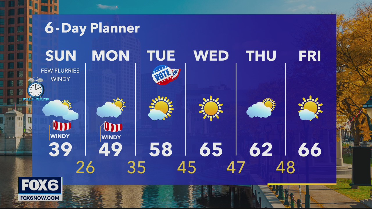 Weather Webcast with A.J. Waterman