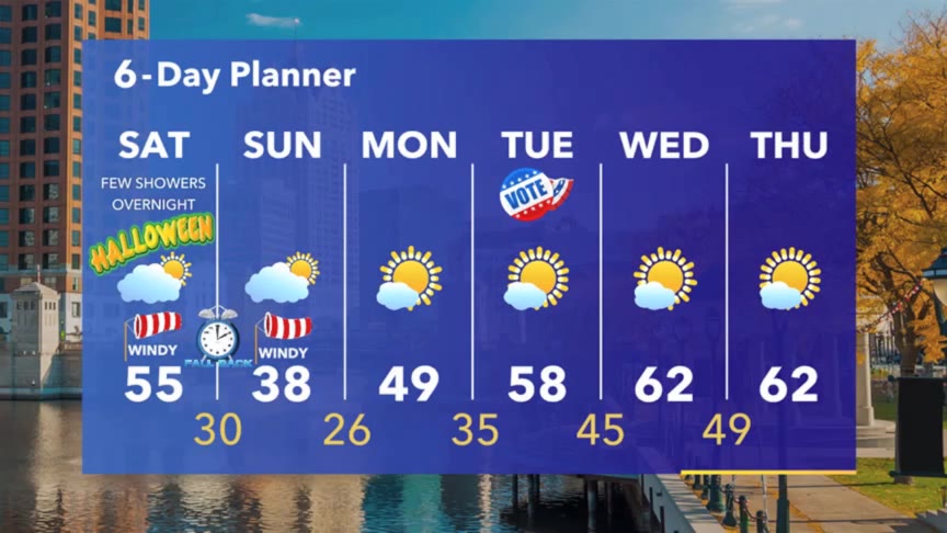 Weather Webcast with Stephanie Barichello
