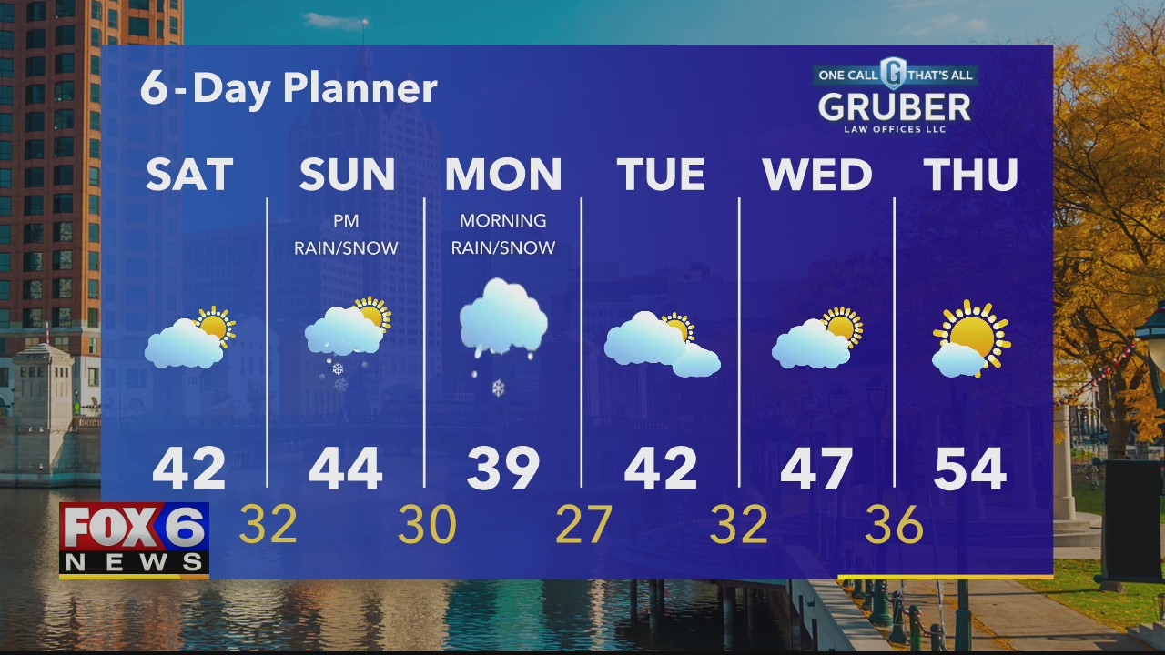 Weather Webcast with A.J. Waterman