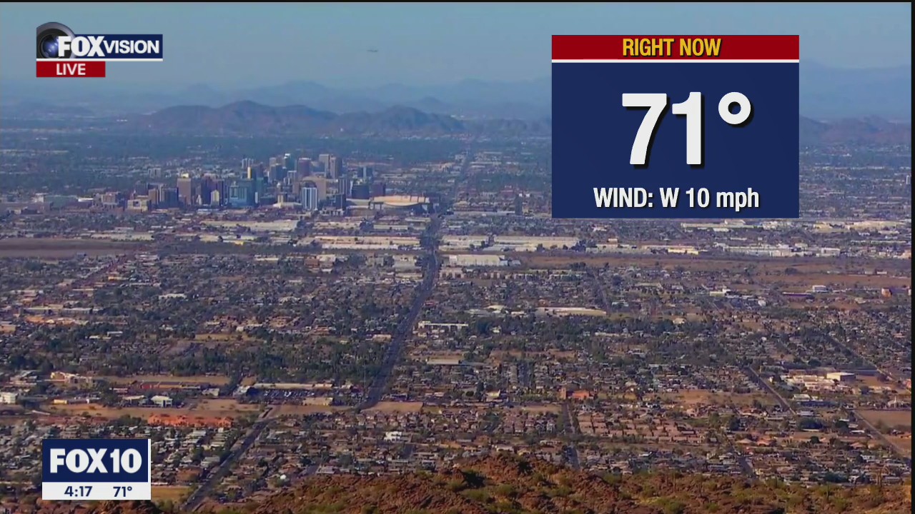 4 p.m. Weather Forecast - 3/9/22