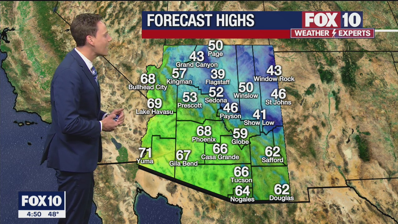 Morning Weather Forecast - 3/8/22