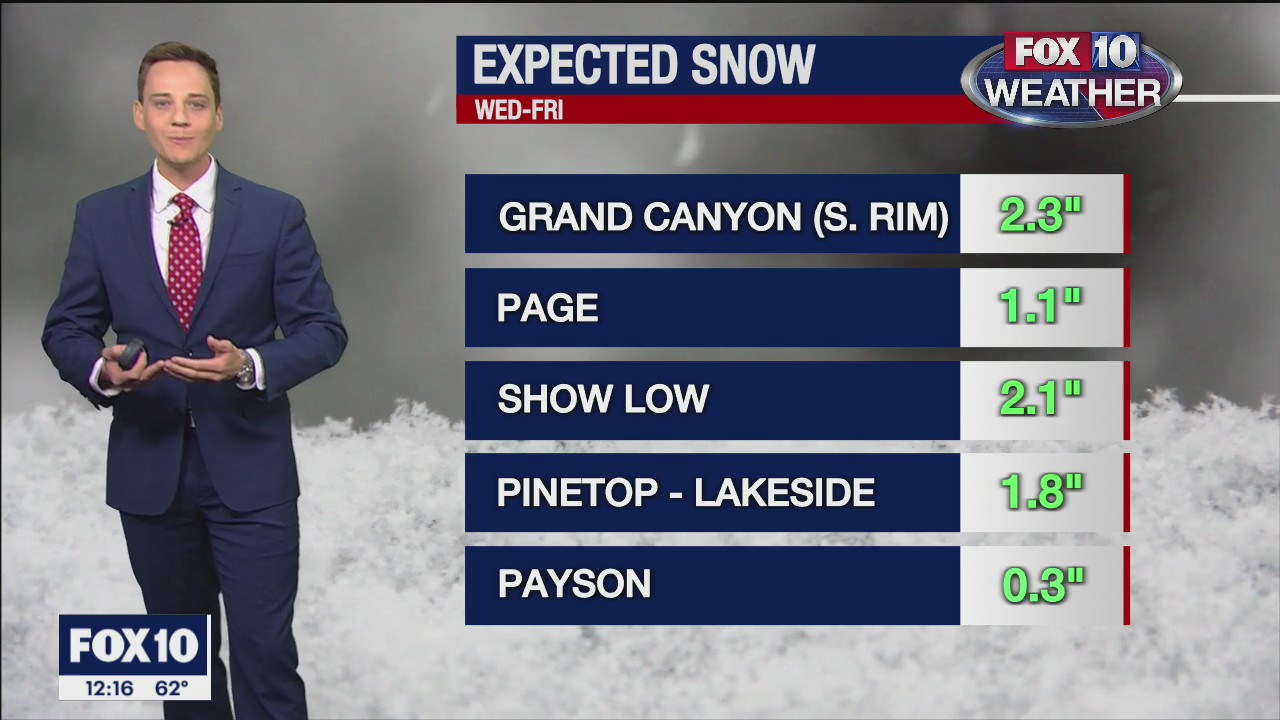 Noon Weather Forecast - 2/6/22