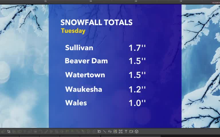 Forecast from Meteorologist Stephanie Barichello