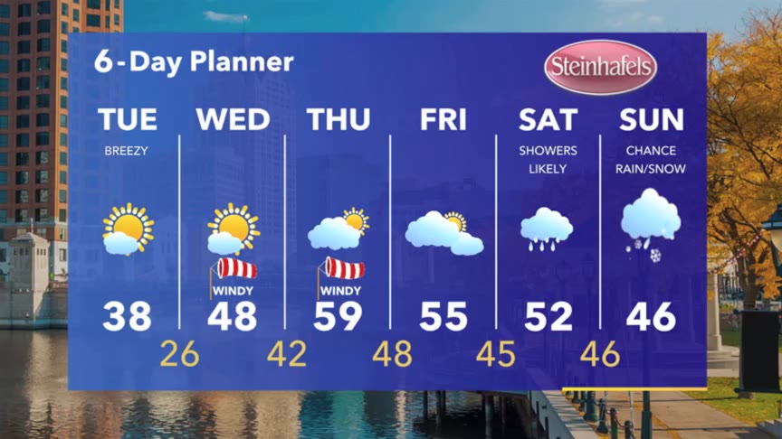 Weather Webcast with Stephanie Barichello