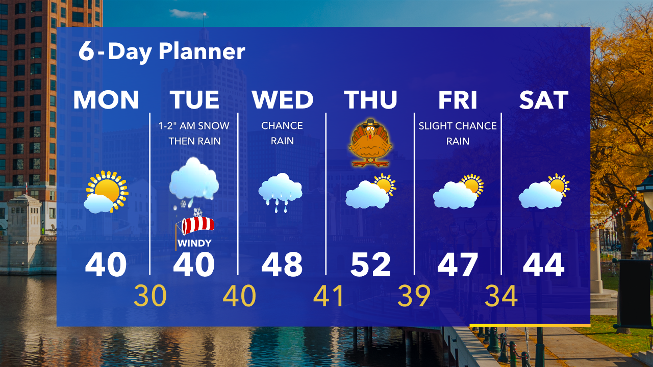 Weather Webcast with Tom Wachs