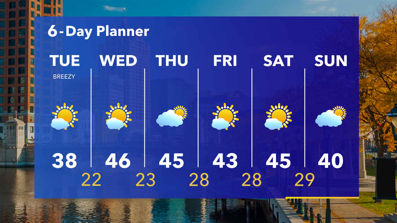 Weather Webcast with Tom Wachs