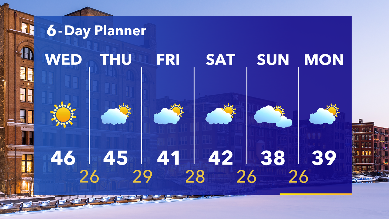Weather Webcast with Tom Wachs