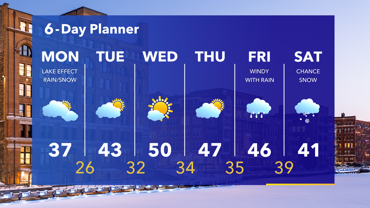 Weather Webcast with Tom Wachs