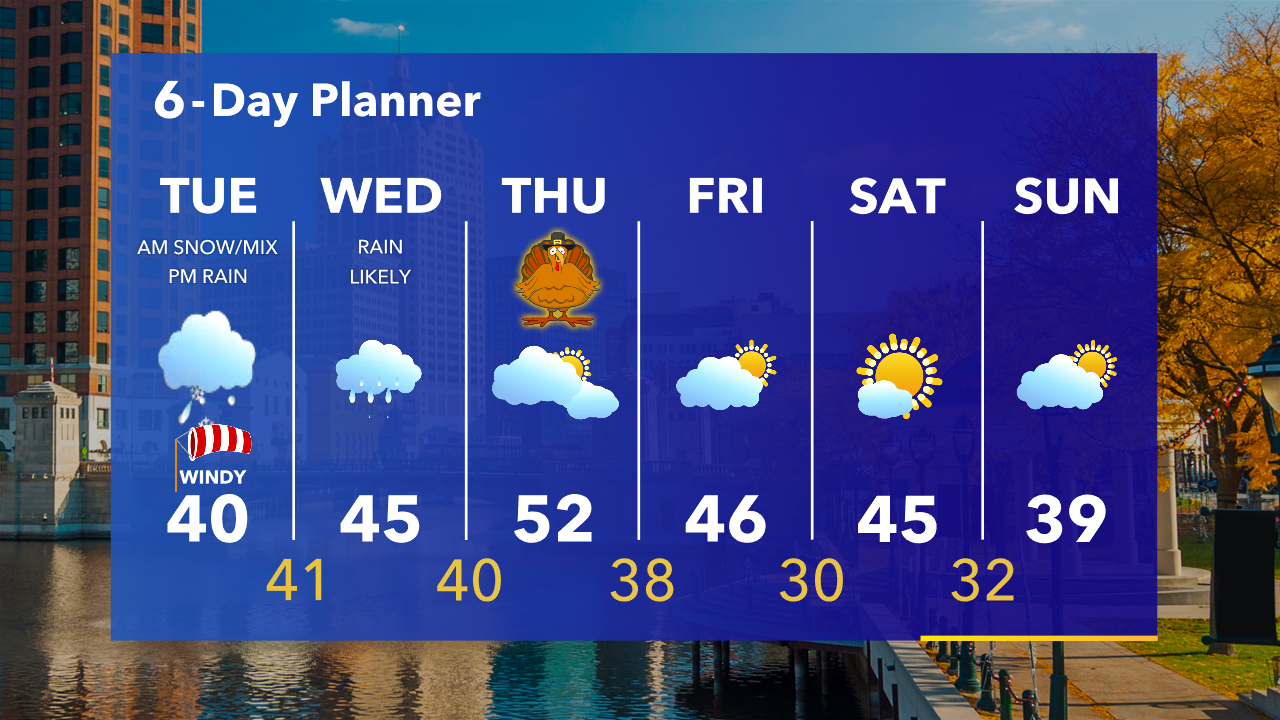 Weather Webcast with Tom Wachs