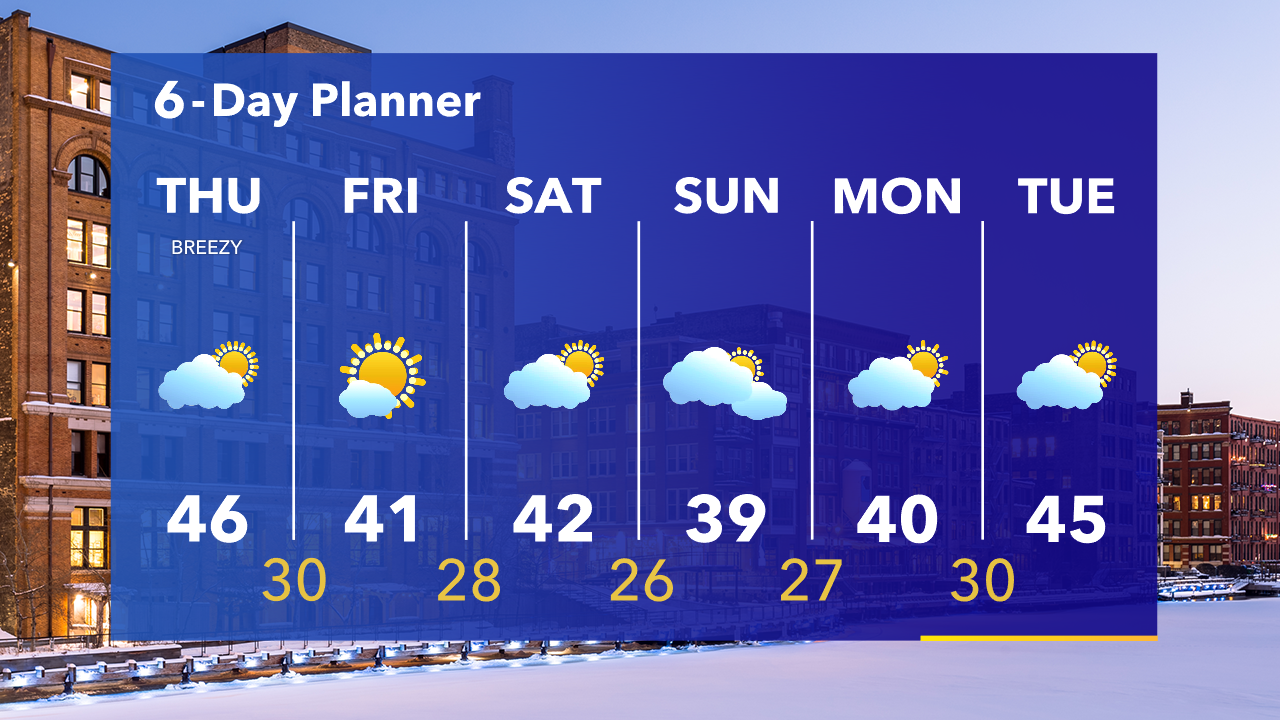 Weather Webcast with Tom Wachs