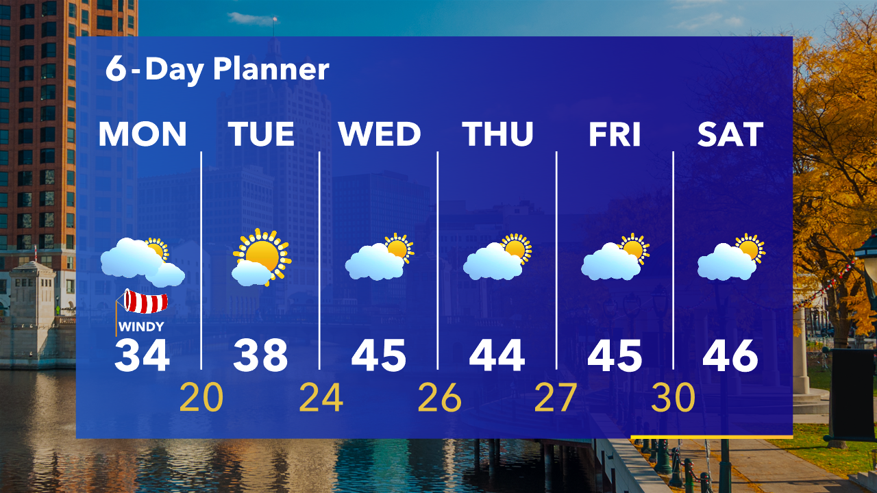 Weather Webcast with Tom Wachs