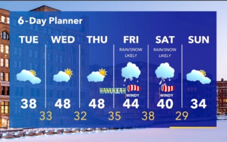 Forecast from Meteorologist Stephanie Barichello