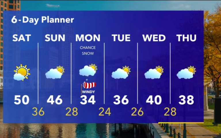 Forecast from Meteorologist Stephanie Barichello