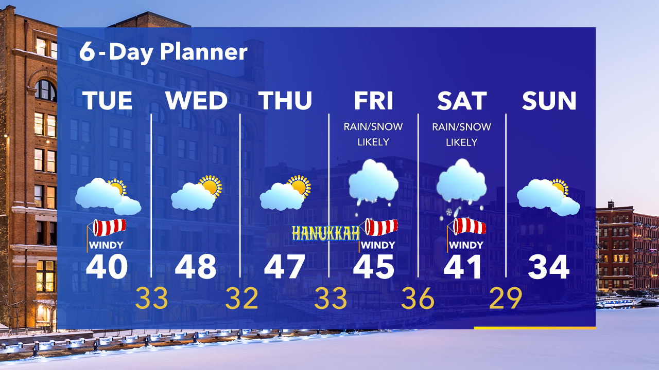 Weather Webcast with Tom Wachs