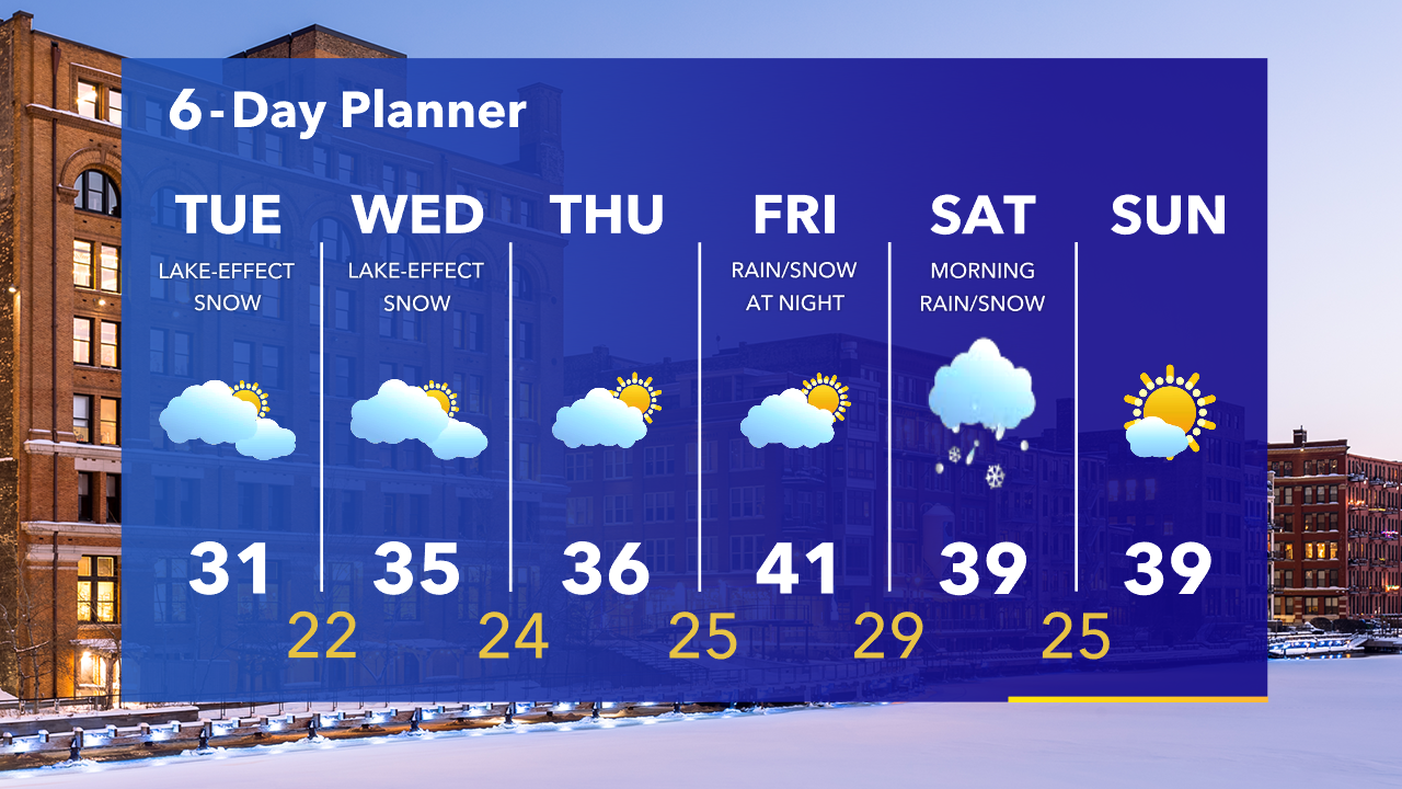 Weather Webcast with Tom Wachs