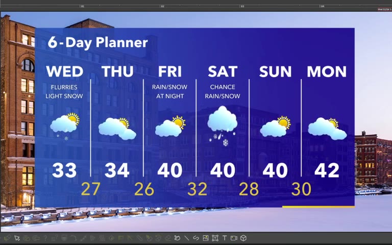 Forecast from Meteorologist Stephanie Barichello