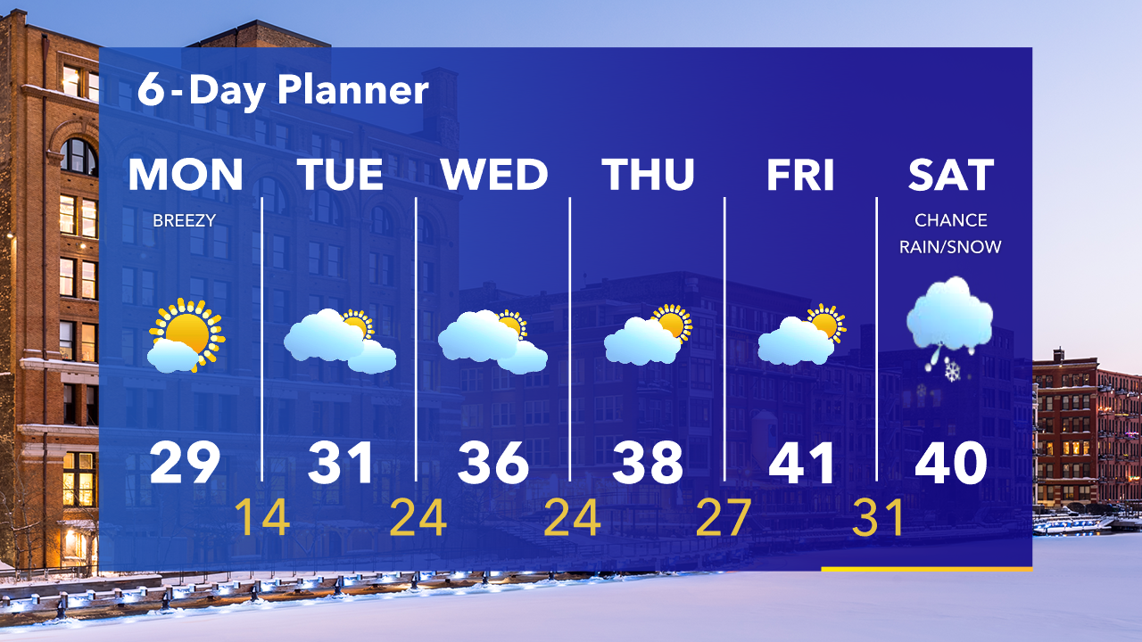 Weather Webcast with Tom Wachs