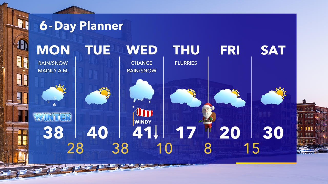 Weather Webcast with Tom Wachs