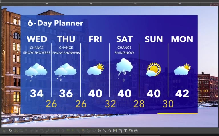 Forecast from Meteorologist Stephanie Barichello