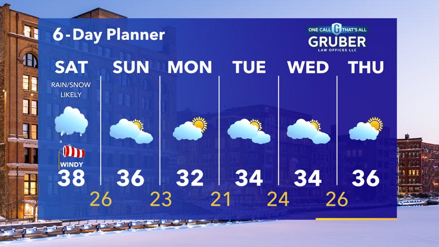 Weather Webcast with Stephanie Barichello