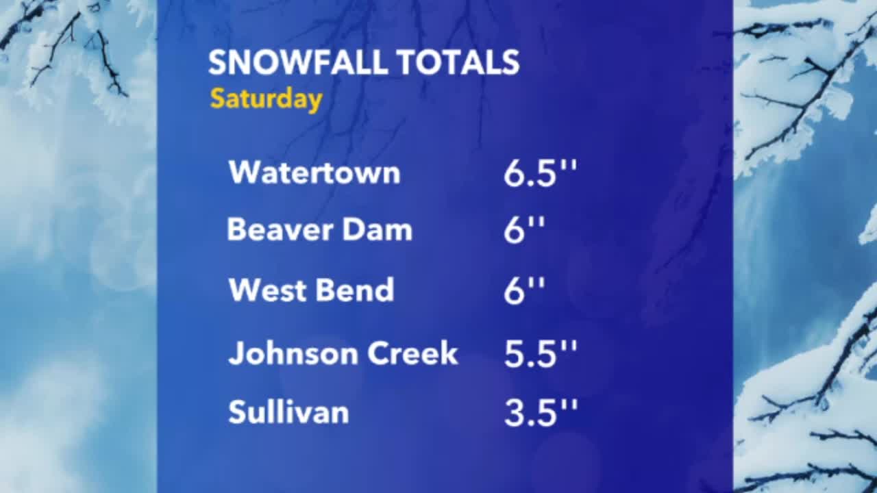 Weather Webcast with A.J. Waterman