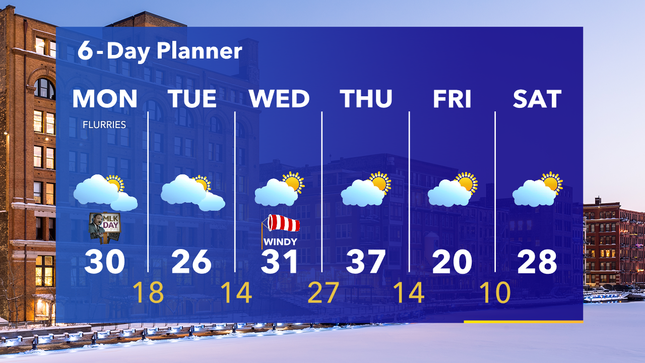 Weather Webcast with Tom Wachs