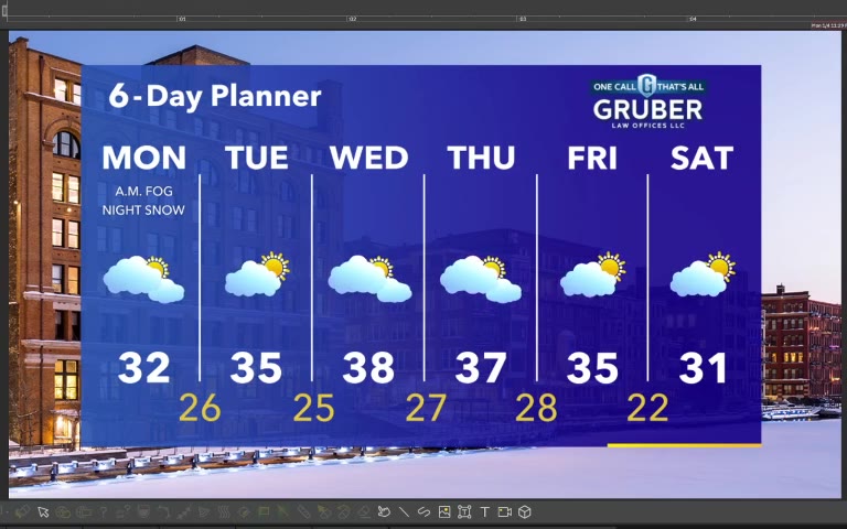 Forecast from Meteorologist Stephanie Barichello