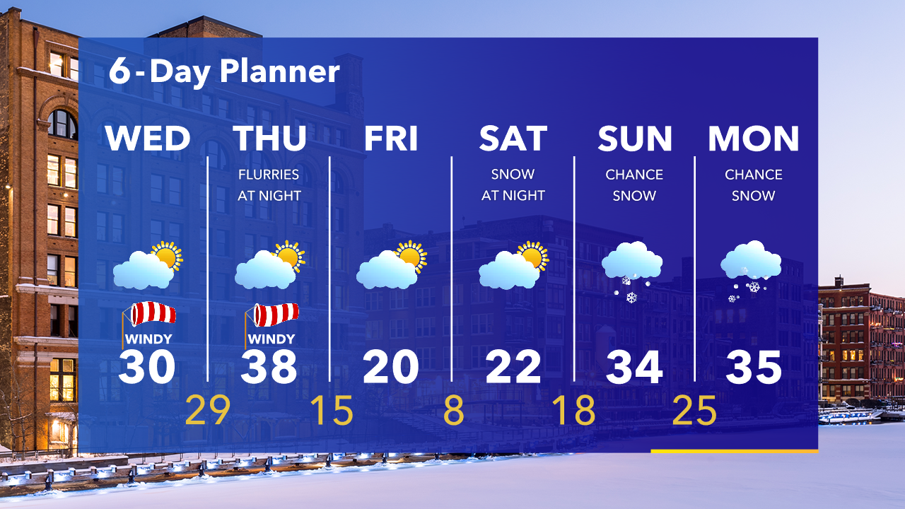 Weather Webcast with Tom Wachs
