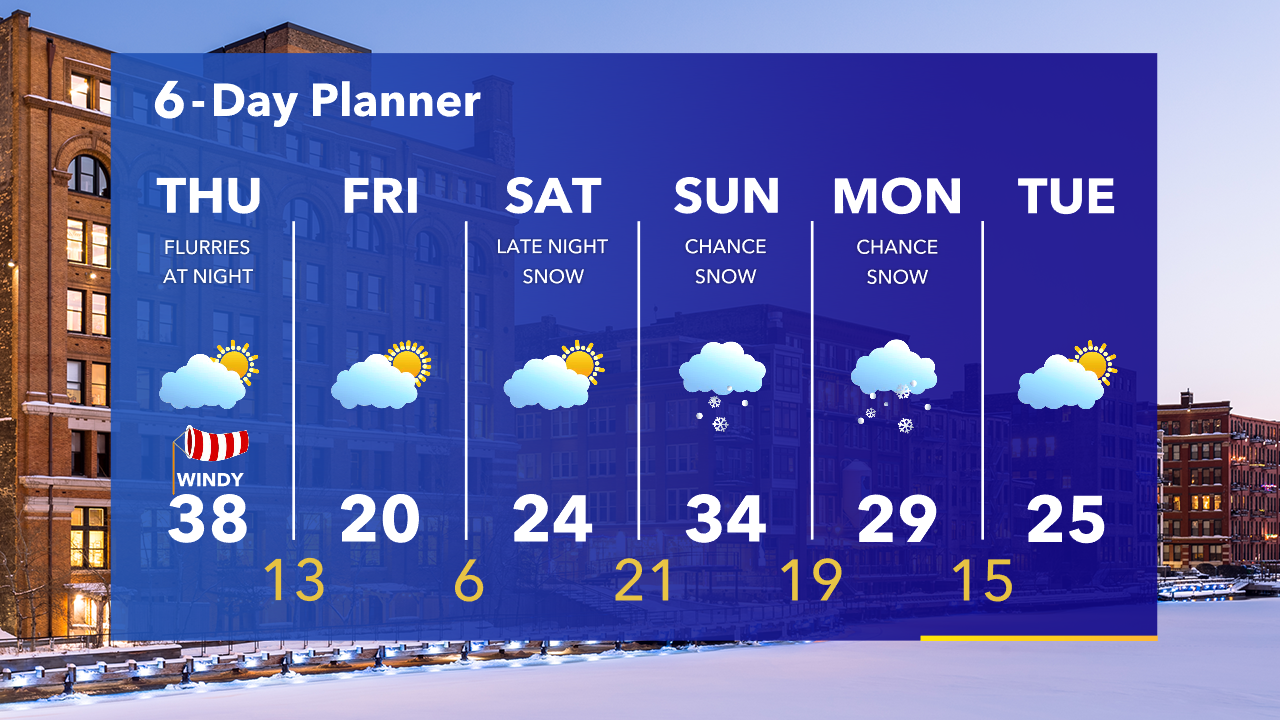 Weather Webcast with Tom Wachs