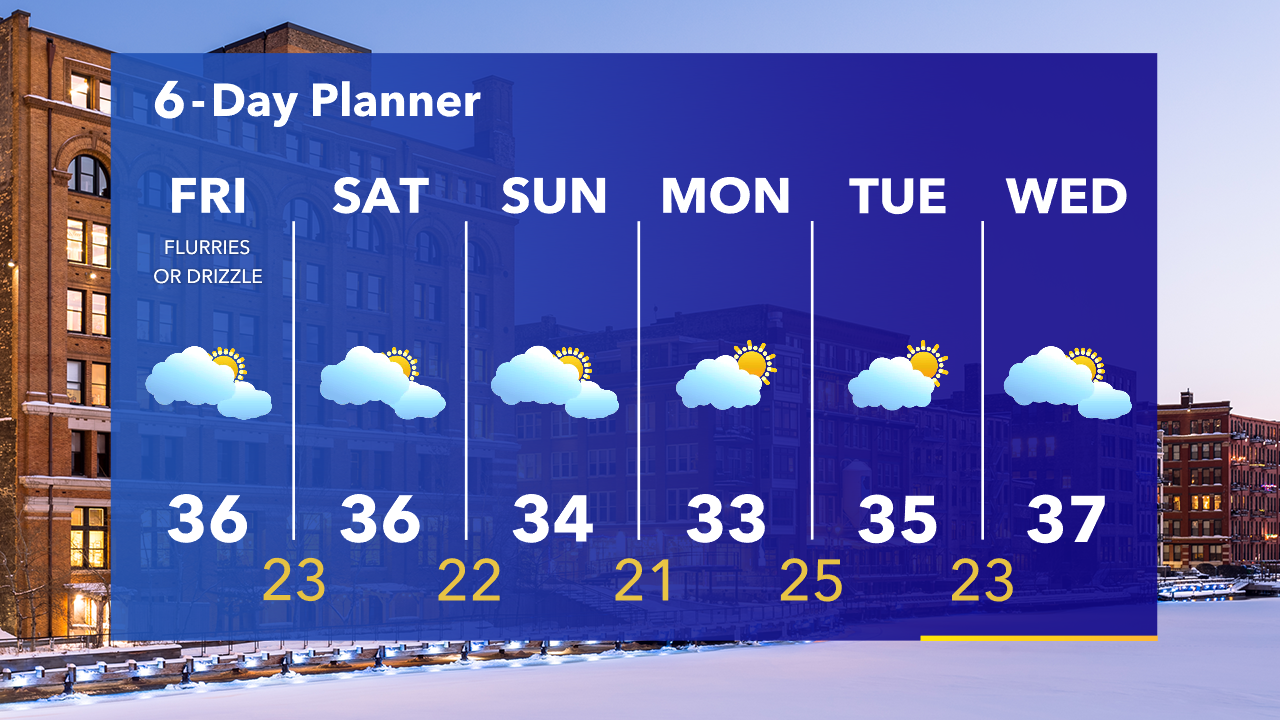 Weather Webcast with Tom Wachs