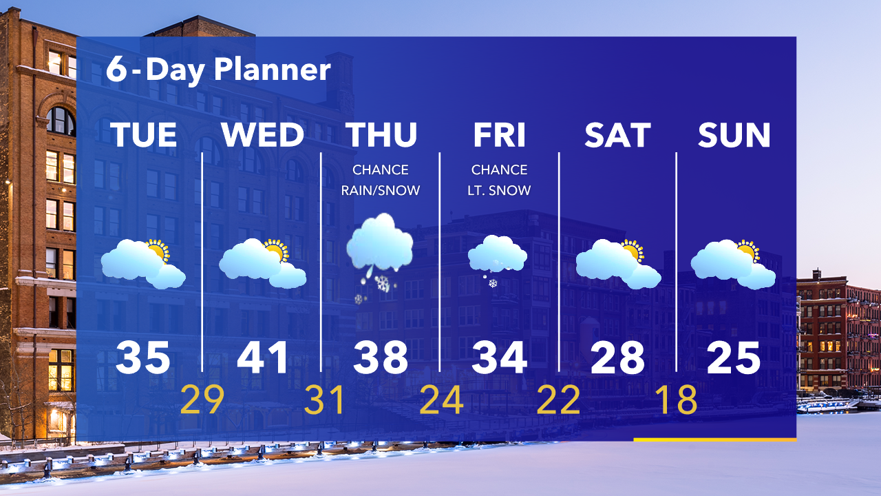 Weather Webcast with Tom Wachs