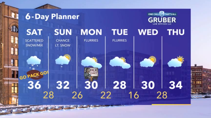 Weather Webcast with Stephanie Barichello