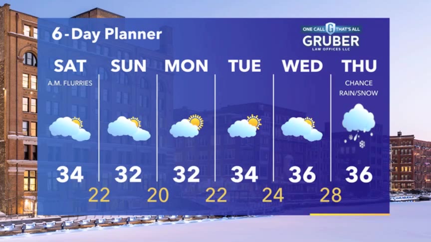 Weather Webcast with Stephanie Barichello