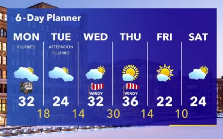 Forecast from Meteorologist Stephanie Barichello