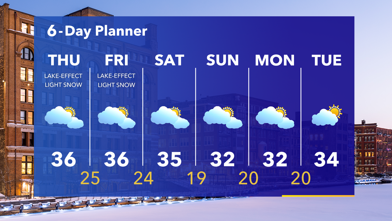 Weather Webcast with Tom Wachs