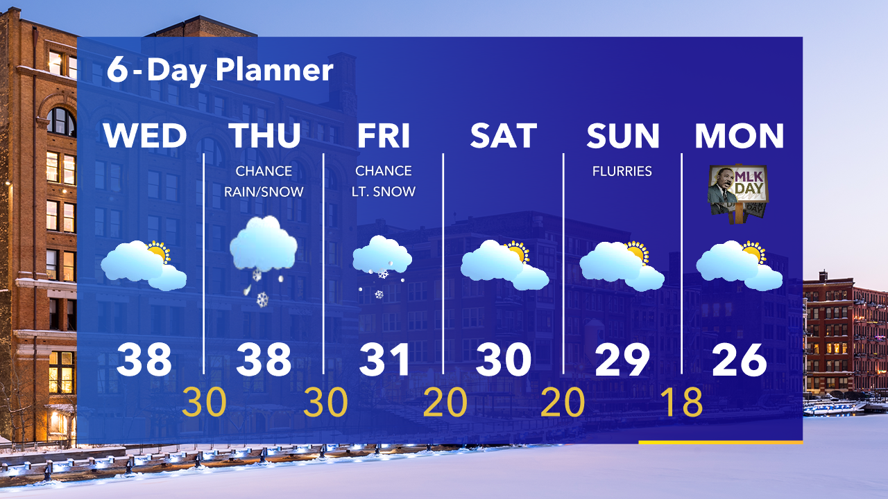 Weather Webcast with Tom Wachs