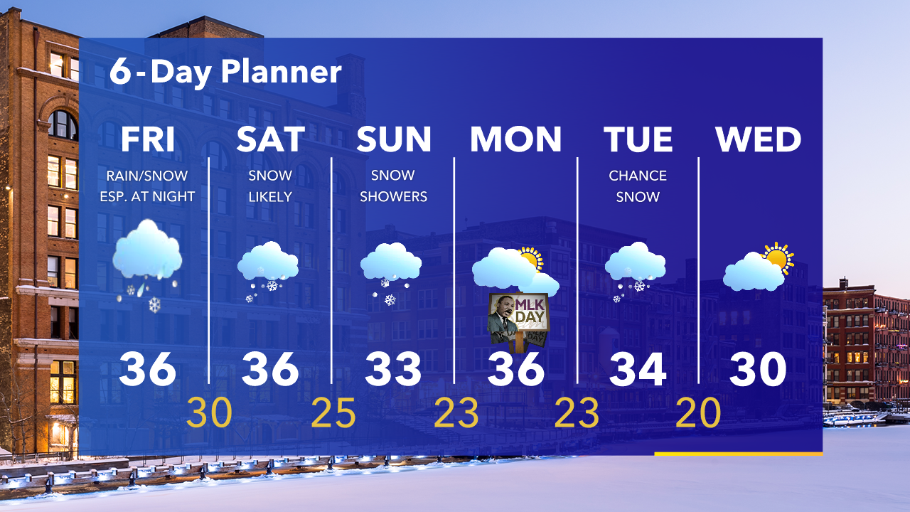 Weather Webcast with Tom Wachs